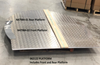 Platform | Part No. 14220918900 | HUBNER