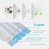 Non-Medical Masks - Blue (Box of 50) | Product No. FM00B | UNIKMED