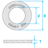 Steel wedge-locking washers | PN: NL16SP | Nord-Lock